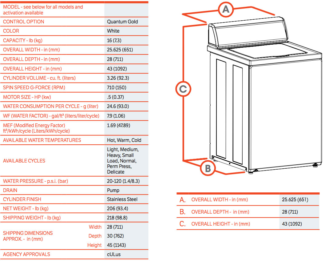 Commercial-Top-Load-Washer